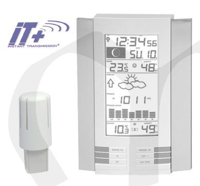 Meteorologická stanice WS8035 (TX21IT+)