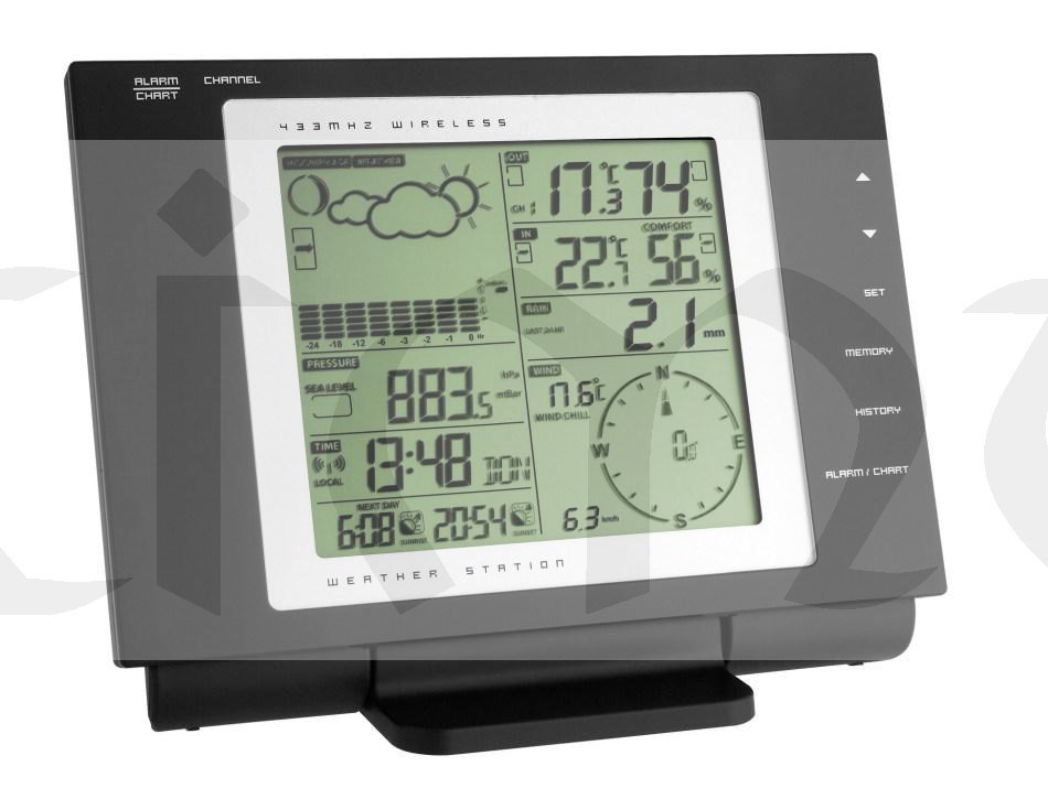 Meteostanice NEXUS TFA35.1075